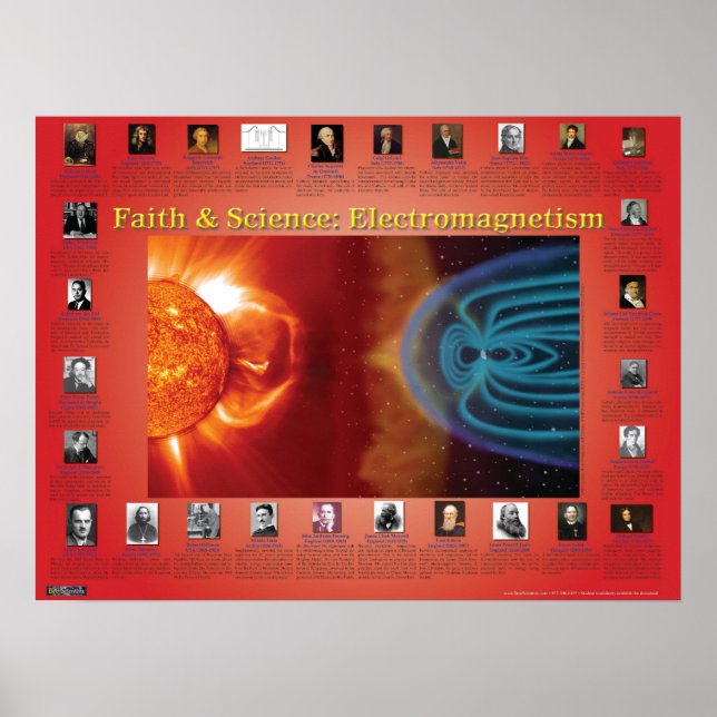 Faith and Science: Electromagnetism Poster (Framsidan)