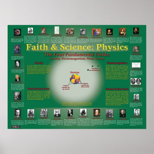 Faith and Science: Nuclear Physics Poster (Framsidan)