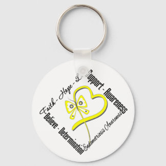 Faith Hope Kärlek Butterfly Endometriosis Awarenes Nyckelring