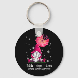 Faith Hope Kärlek Gnome Rosa Solros Breast Cancer Nyckelring