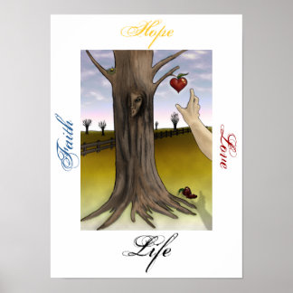 Faith, Hope, Kärlek, Life Abuse Survivor Poster