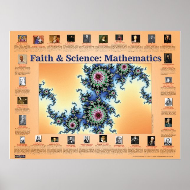 Faith och Science: Matematik Poster (Framsidan)