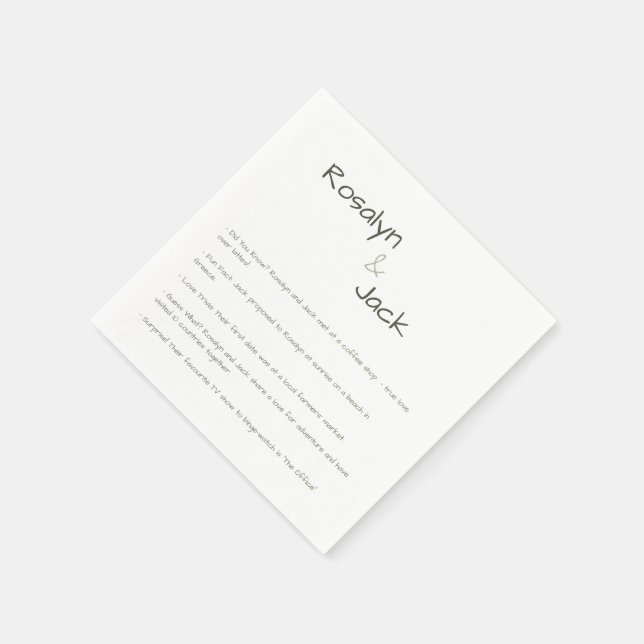 Fakta för Dusty Grönt Avslappnad Handwrite Roligt  Pappersservett (Hörn)