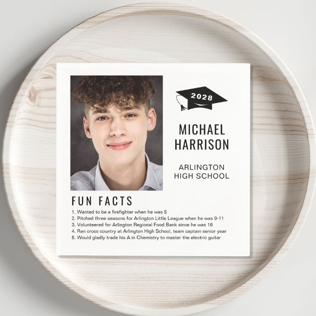 Fakta för enkel Roligt Photo Studenten Napkins Pappersservett (Skapare uppladdad)