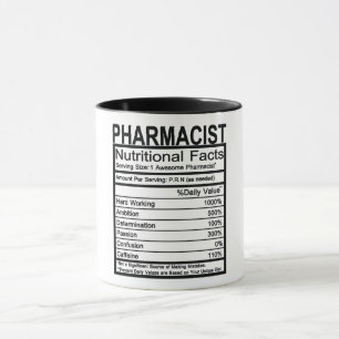 Fakta i farmaceutisk näringsgren mugg