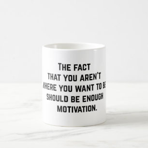 Fakta Kaffemugg