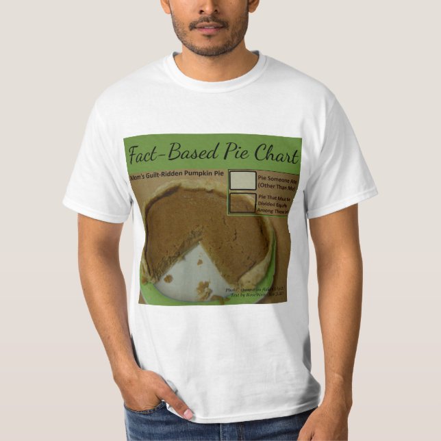 Faktabaserat Paj-diagram efter RoseWrites Tee Shirt (Framsida)