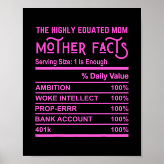 Faktaggag för högutbildade Mor-Mamma-fontäner Poster