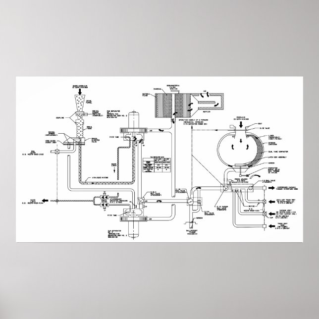 Faktiskt diagram för ett blanksteg-Frakt-verktyg Poster (Framsidan)