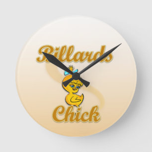FakturarChick Rund Klocka