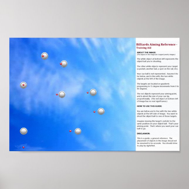 Faktureringsstöd - Utbildningsstöd Poster (Framsidan)