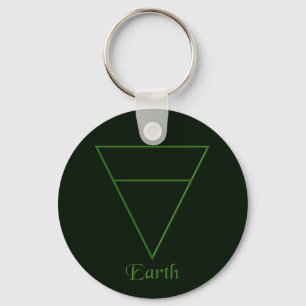 Falln Pagan Earth Inslag Symbol Nyckelring