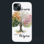 FALSKT I PAD AIR COVER 4 SEASON TRÄD BIBLE VERSE<br><div class="desc">I detta vackra ipad cover har Fodral ett fantastiskt vattenfärdigt Träd som är centrerat kring fodral med fyra sjöar Träd. Jag har målat träd för konst som ramats och matchats, och sedan valde jag att skanna det till använda på produkter. Det är en av mina favoritmålningar. Jag hoppas att min...</div>