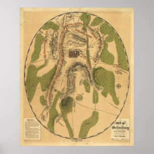Fält av Gettysburg, Juli 1st, 2nd & 3rd, 1863 Poster