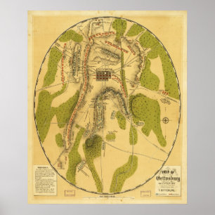 Fält av Gettysburg Juli 1st 2nd & 3rd 1863 Poster