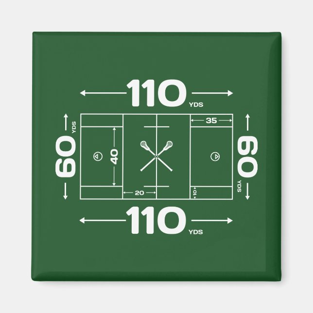 Fält dimensioner magnet (Framsidan)
