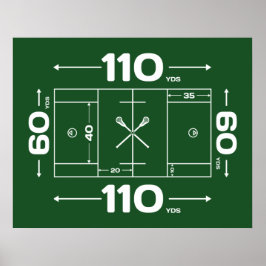 Fält dimensioner poster