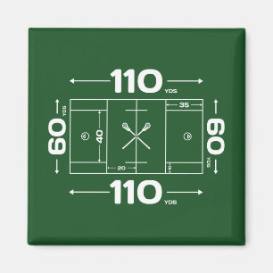 Fält dimensionerar magnet