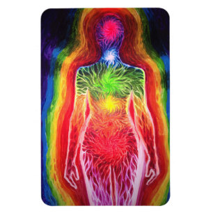 Fält med mänsklig energi magnet