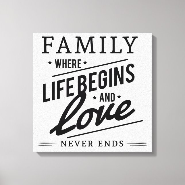 Familj Canvastryck (Framsida)