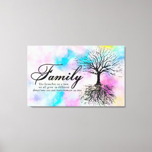 Familj Canvastryck