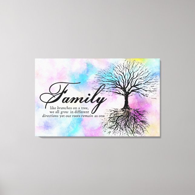 Familj Canvastryck (Framsida)
