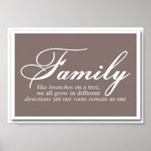 Familj Grenar på en Träd-konfektionsoffert