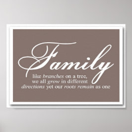 Familj Grenar på en Träd-konfektionsoffert Poster