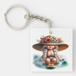 FAMILJ KONTAKTINFORMATION, DU NAMN IT! KEYCHAIN