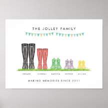 Familj med fem Skapar minnen, Welly Print