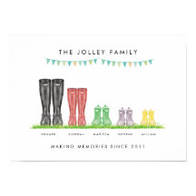 Familj med fem Skapar minnen, Welly Print