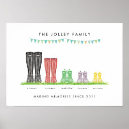 Familj med fem Skapar minnen, Welly Print Poster