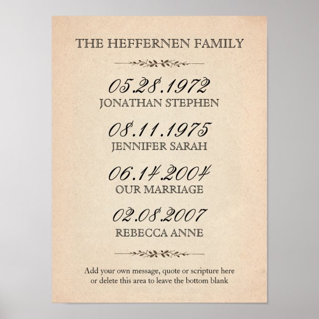 Familj med tre viktiga evenemang poster (Framsidan)