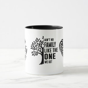 Familj Mugg