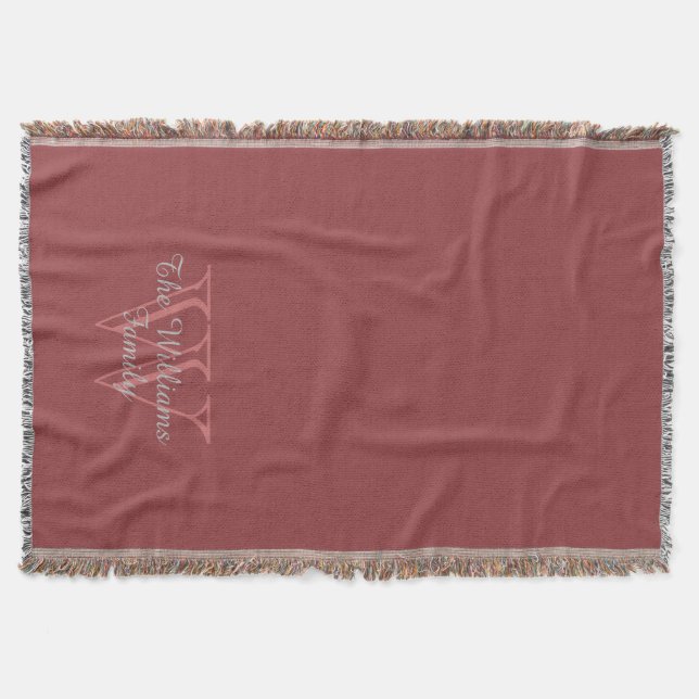 Familj" NAMN för CHIC THROW_ " ÖVER MONOGRAM Mysfilt (Framsidan)