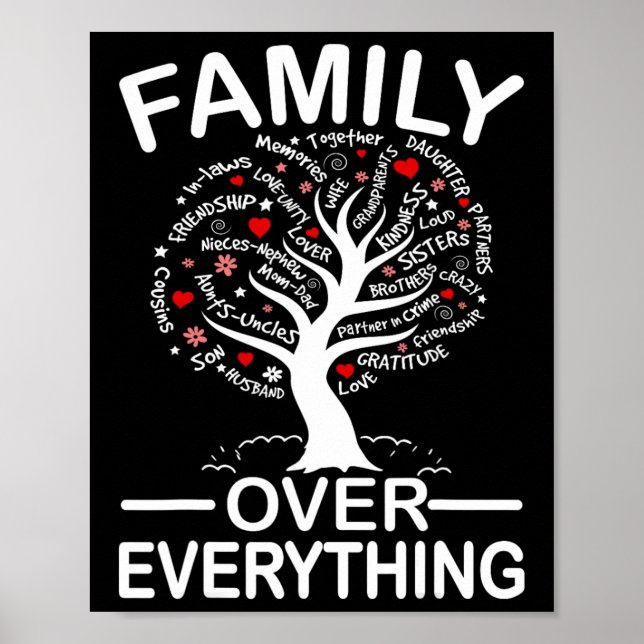 Familj över allt som matchar familjeåterföreningsp poster (Framsidan)