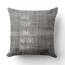 Familj PET-Namn Djur över tidslös Keepsaké