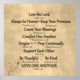 Familj Regler med Bible Verse Poster