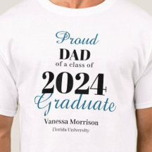 Familj Studenten
