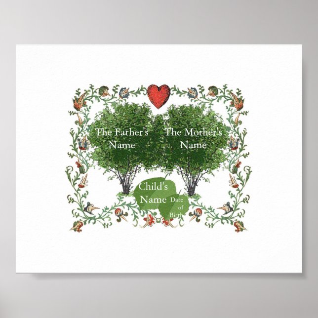 Familj Träd 1A Poster (Framsidan)