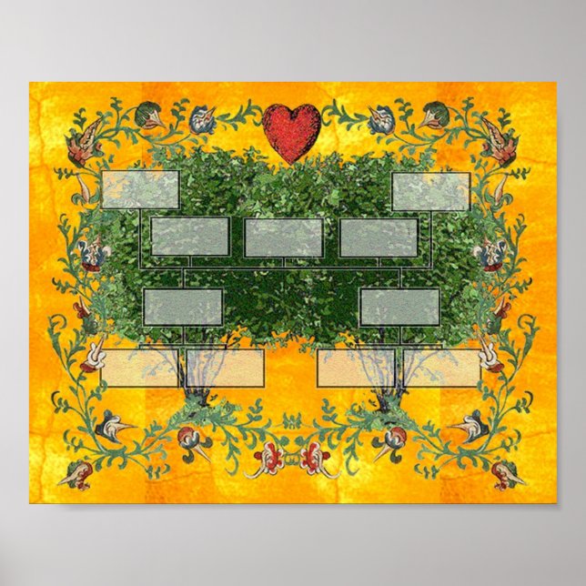 Familj Träd 5 Poster (Framsidan)