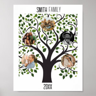 Familj Träd med foton - Anpassade-familjen Poster