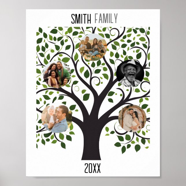 Familj Träd med foton - Anpassade-familjen Poster (Framsidan)