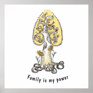 Familj träd poster