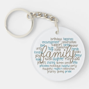 Familj Word Cloud med repetext