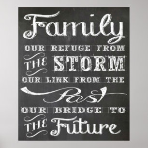 Familjcitationsteckenaffisch Poster