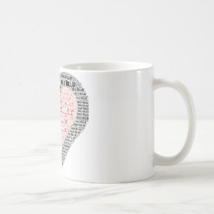 Familjdollarmugg Kaffemugg