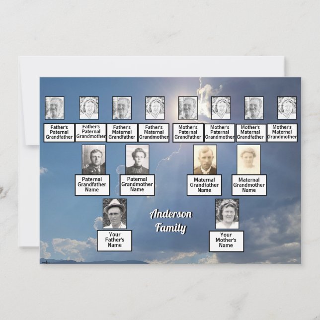 Familjeåterförening 3 Generation Sol Rays and Clou Inbjudningar (Framsida)