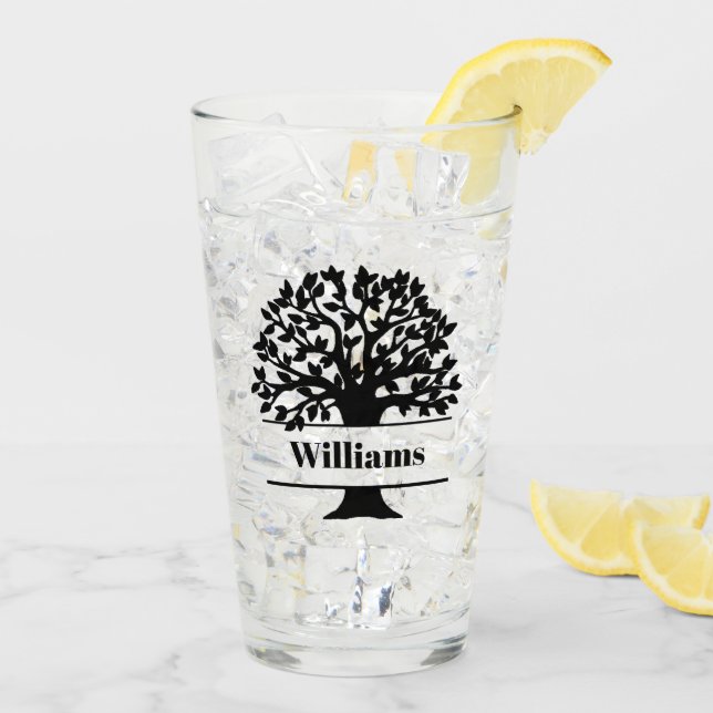 Familjeåterförening/Familj Glaskopp (Bakside Is)