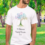 Familjeåterförening för anpassningsbar Träd T Shirt<br><div class="desc">Den här unika familjereserven T-shirt är dekorerad med en vattenfärgsfamiljs träd och snyggt-skripttypografi. Enkelt anpassade. När vi skapar vår teckning hittar du inte den här bilden från andra designers. Ursprunglig vattenfärg © Michele Davies.</div>